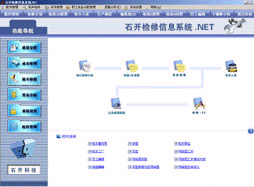 機(jī)車檢修過程管理系統(tǒng)界面